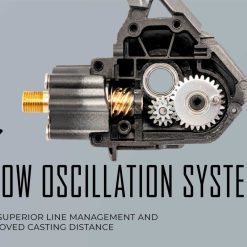 Googan Squad Gold Series Spinning Reel -ElaZtech store 220929 googan squad gold spinning reel features slow oscillation system 2