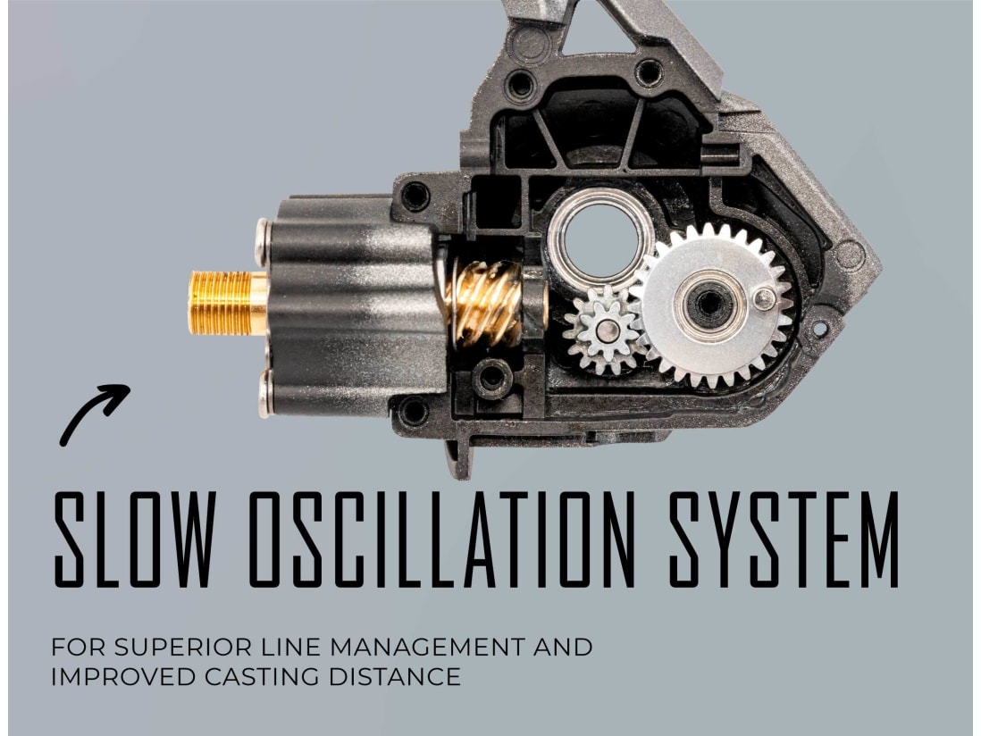 Googan Squad Green Series Go-To Rod & Spinning Reel Bundle Googan Squad Green Series Go-To Rod & Spinning Reel Bundle -ElaZtech store 220929 googan squad gold spinning reel features slow oscillation system 3 2 1