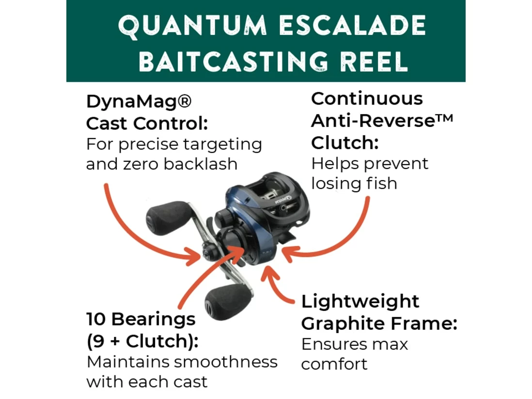 Quantum Escalade Baitcasting Reel - Image 3