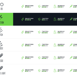 Googan Squad Green Series Reaction Casting Rod