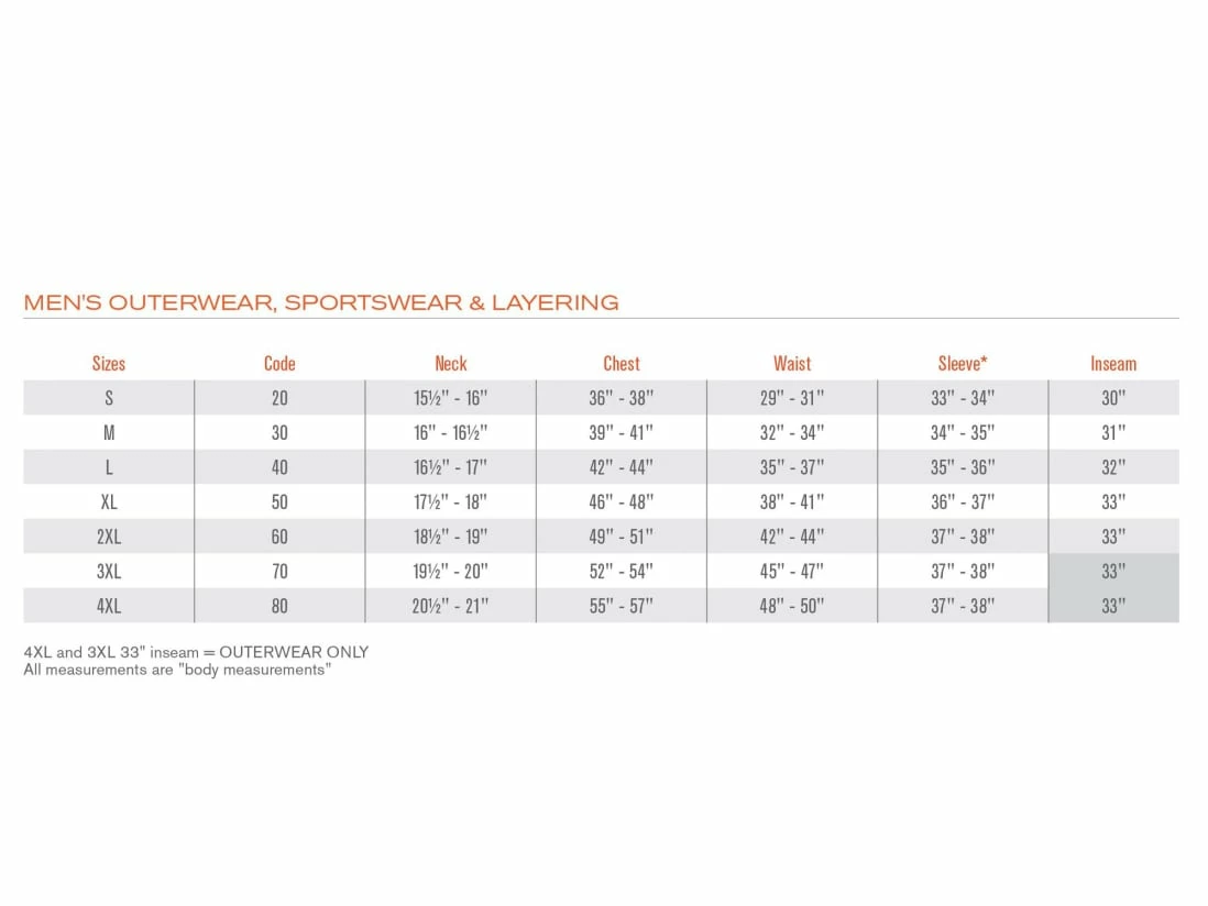 Simms Waypoints Jacket