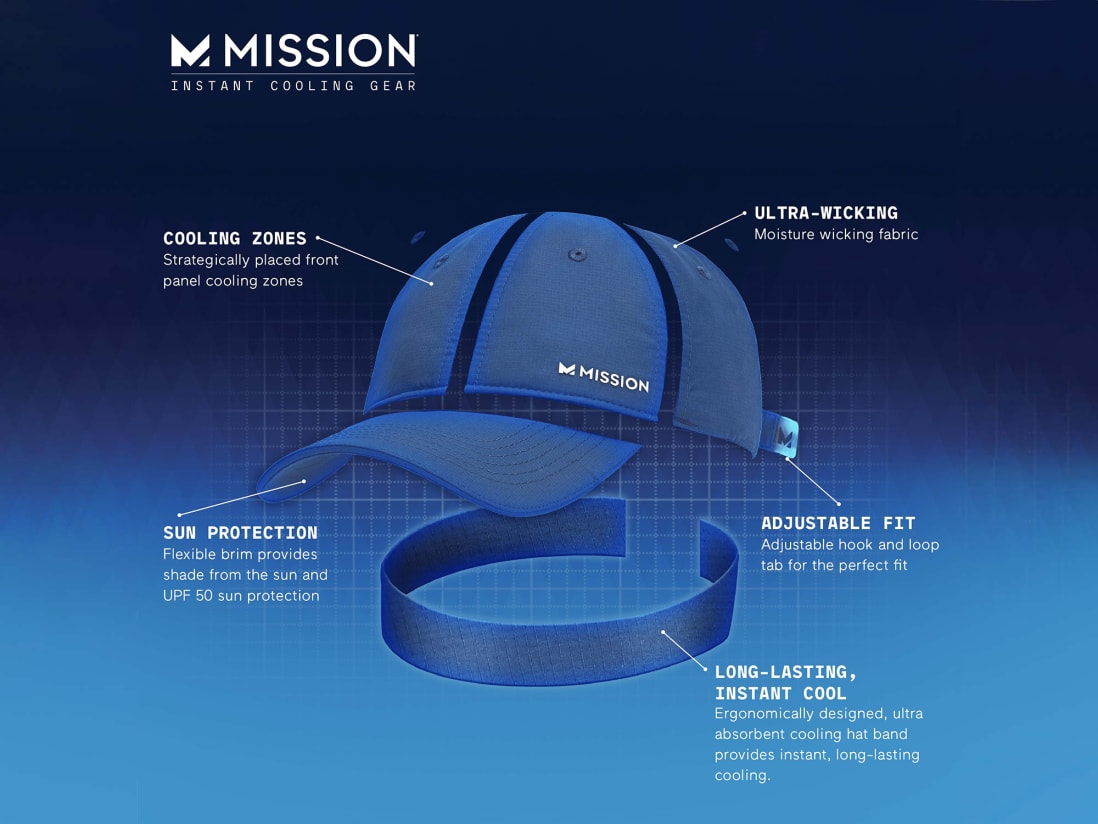 Mission x Mossy Oak Performance Hat Mission X Mossy Oak Performance Hat -ElaZtech store mission cap features