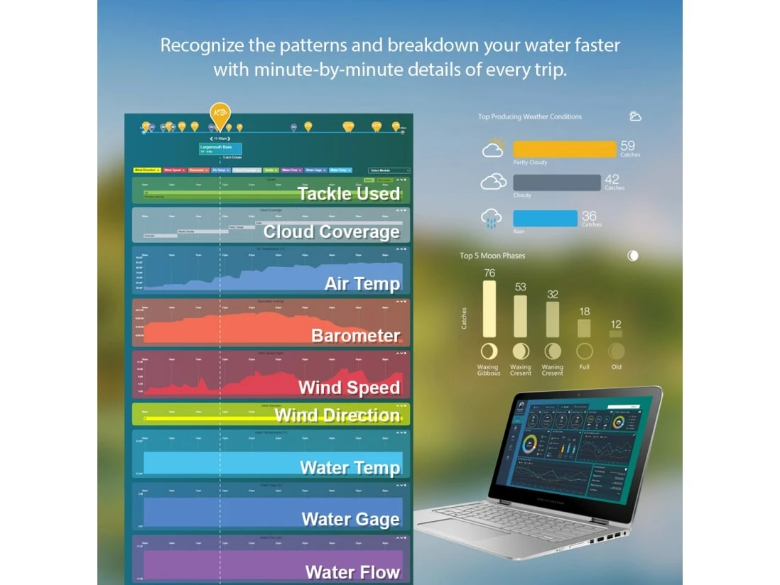 ANGLR Tracker With FREE 3-month Logbook - Image 9