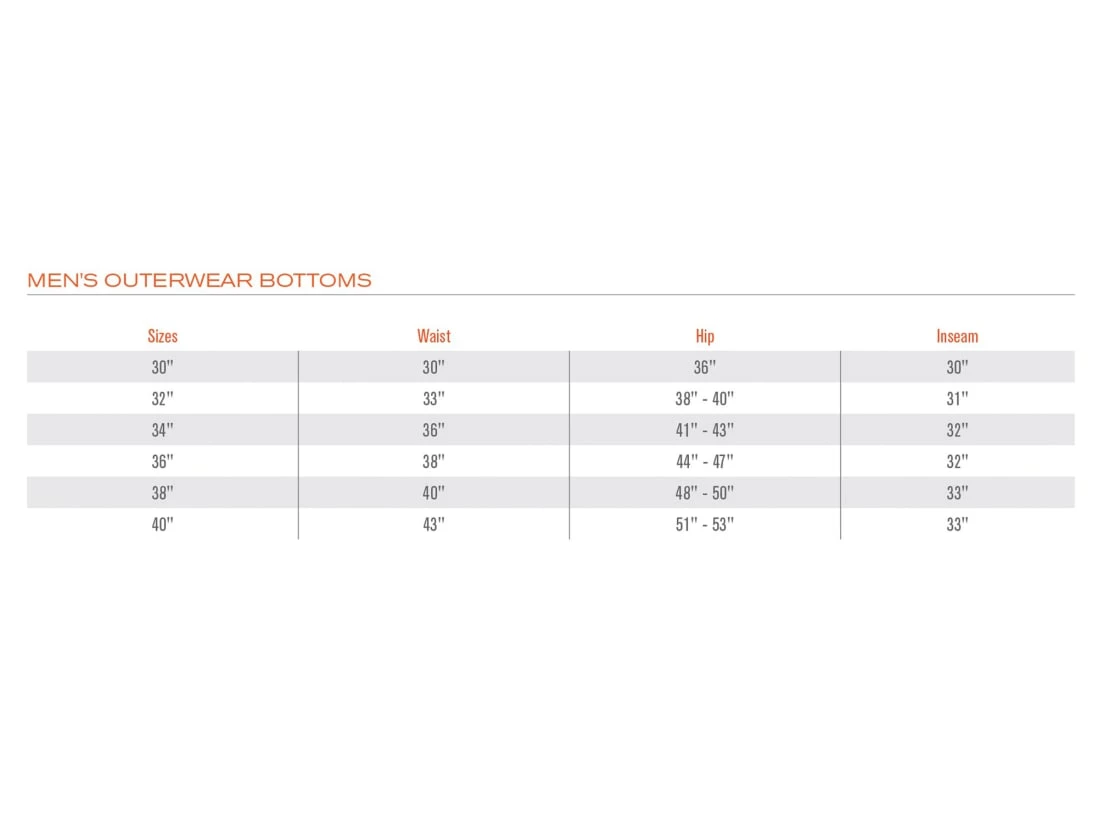 Simms CX Bib - Image 4